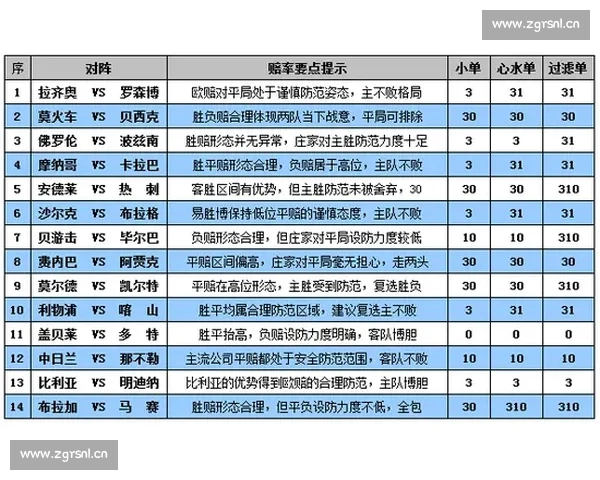 全面解析体育投注平台功能优势与安全玩法攻略指南