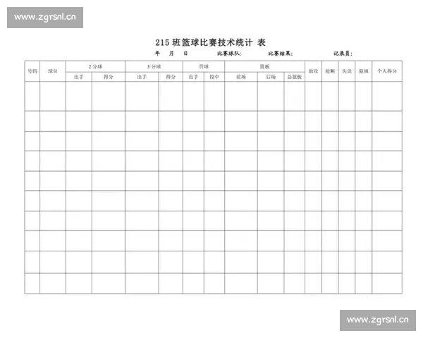 篮球比赛技术统计解析与数据解读:全面了解比赛中各项关键指标的意义和应用